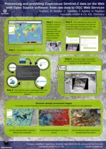 poster_A0_GEO_European_Projects_Workshop_2016_small