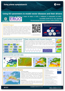 The poster dealing with the MOOD project as presented during LPS 2022