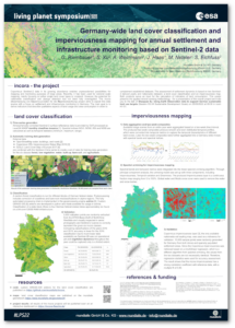 The poster dealing with the incora project as presented during LPS 2022